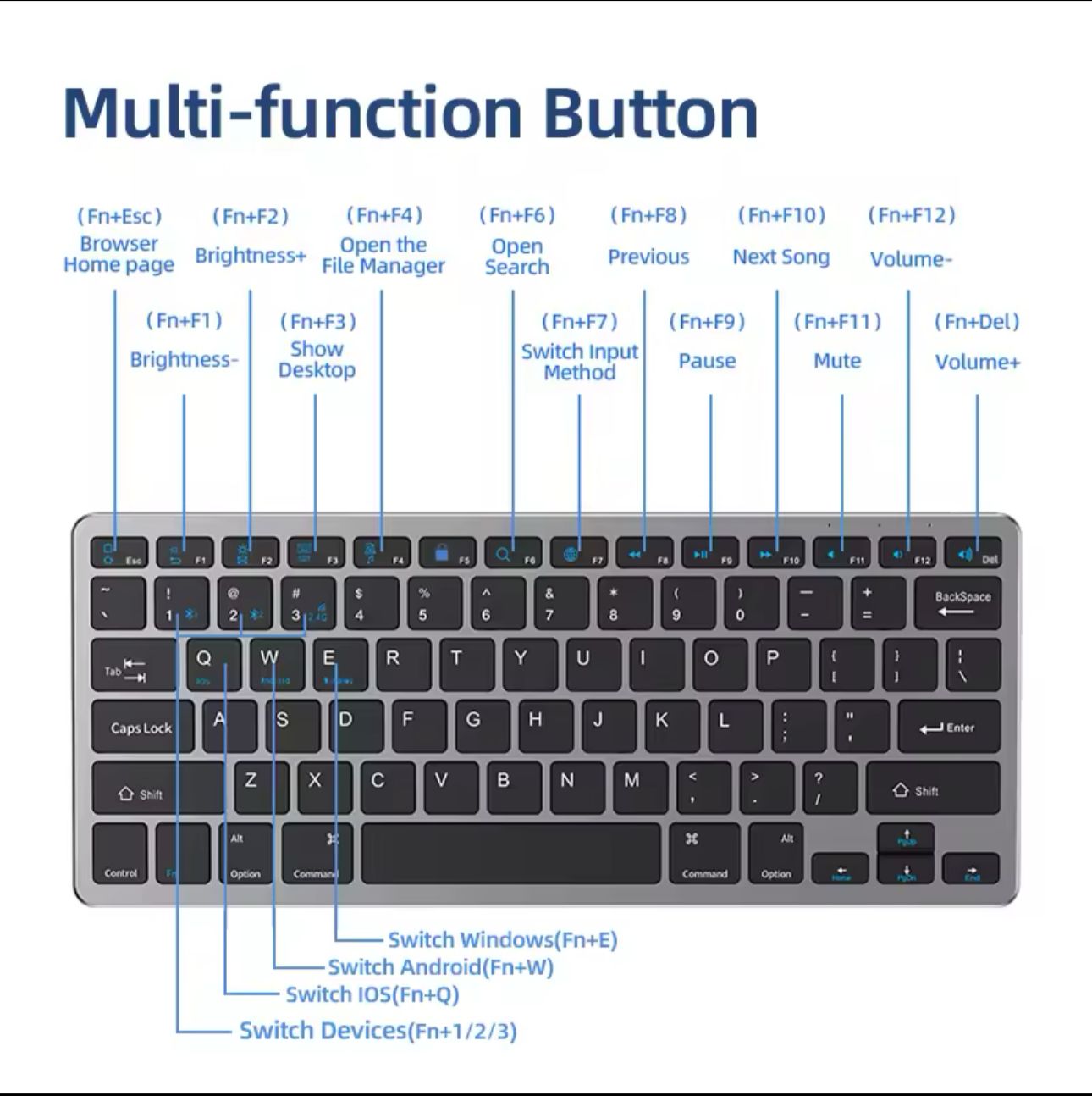 KNM ultra thin tri mode keyboard with mac/windows layout