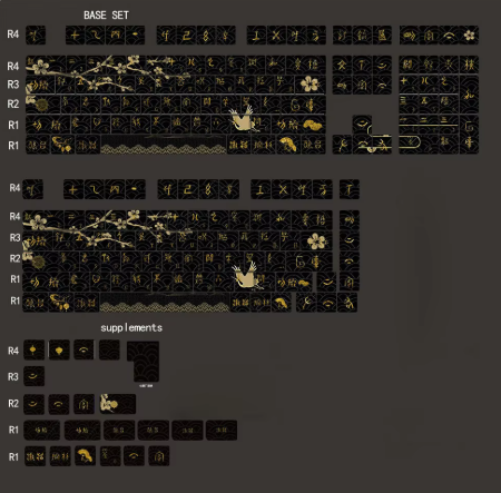 131 Key Marble Pattern Full Set Keycaps Side-word Cherry Height PBT Thermal Sublimation For 68 75 87 104 108 Mechanical Keyboard