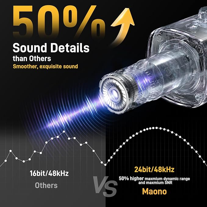 MAONO XLR/USB Gaming Microphone with Software, Dynamic PC Microphone with RGB for Streaming Podcast Vocal Recording, Computer Mic with Noise Cancellation, Mute Button, Gain Knob, Desktop Stand PD100X