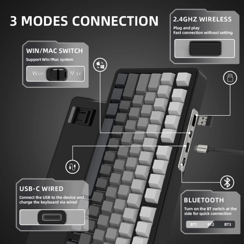 Attack Shark X85 Tri-mode Gasket 75% Mechanical Keyboard with CNC Knob, 5-Layer Padding, Hot Swappable, RGB Backlight, NKRO